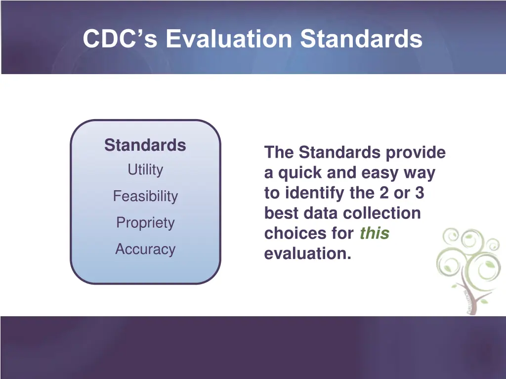 cdc s evaluation standards