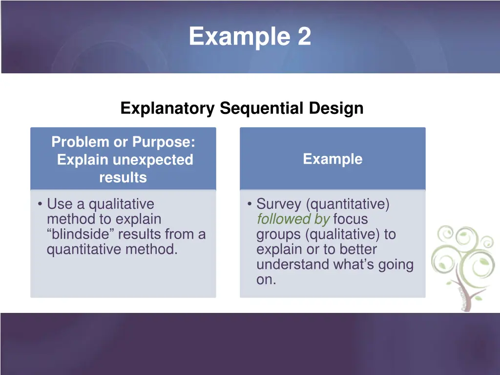 example 2