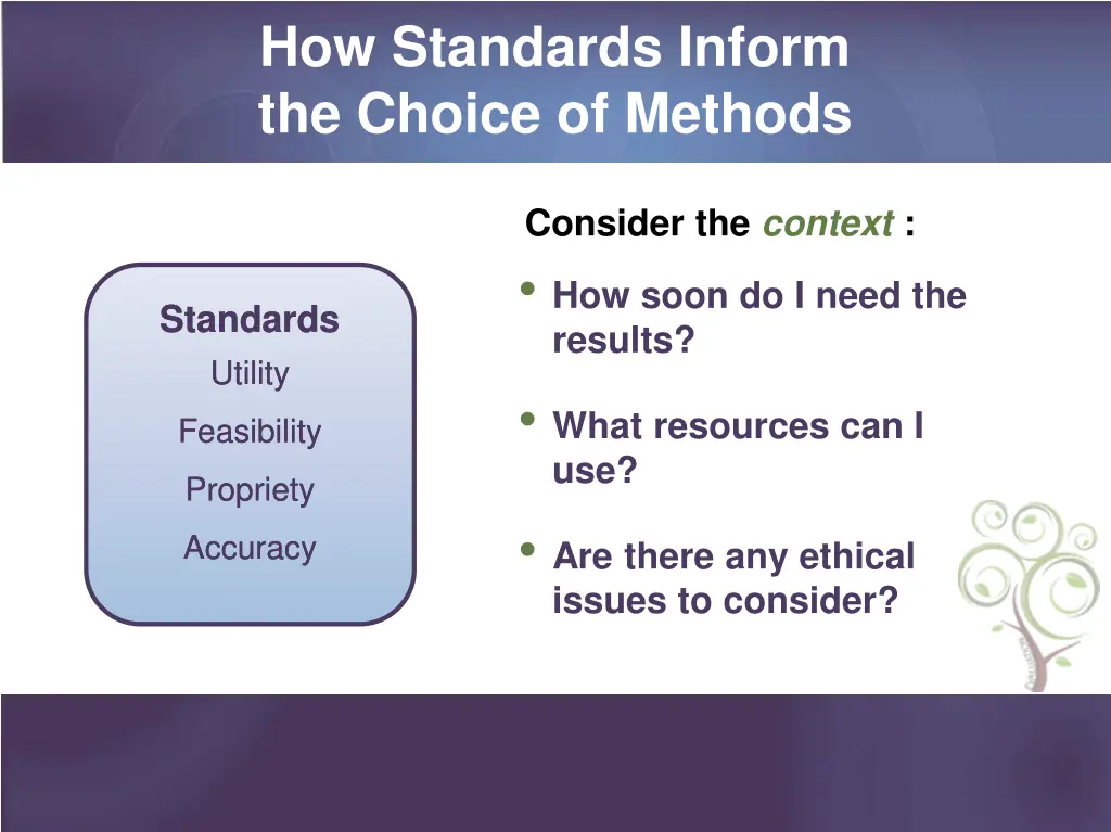 how standards inform the choice of methods