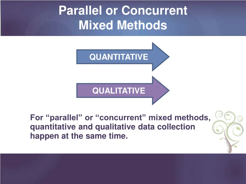 parallel or concurrent mixed methods