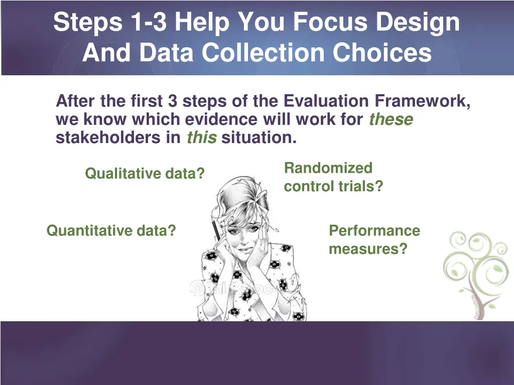 steps 1 3 help you focus design and data