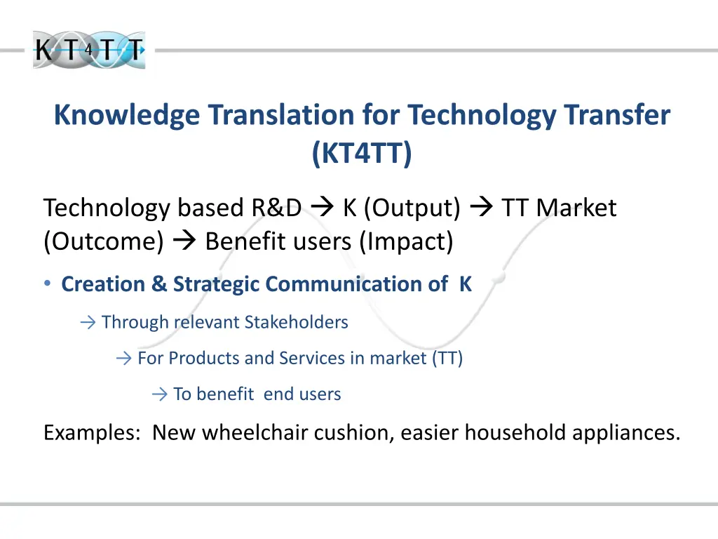 knowledge translation for technology transfer