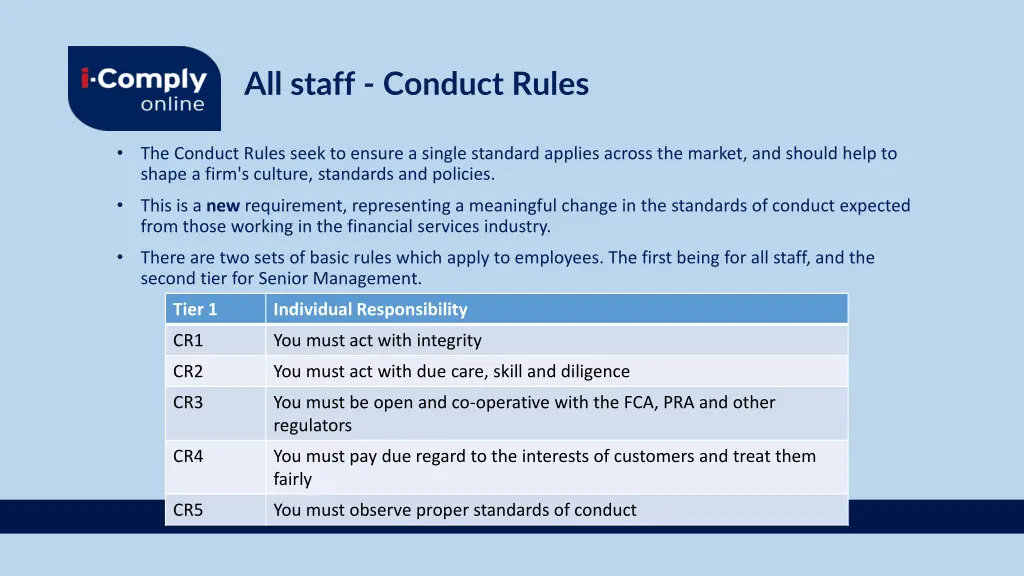 all staff conduct rules