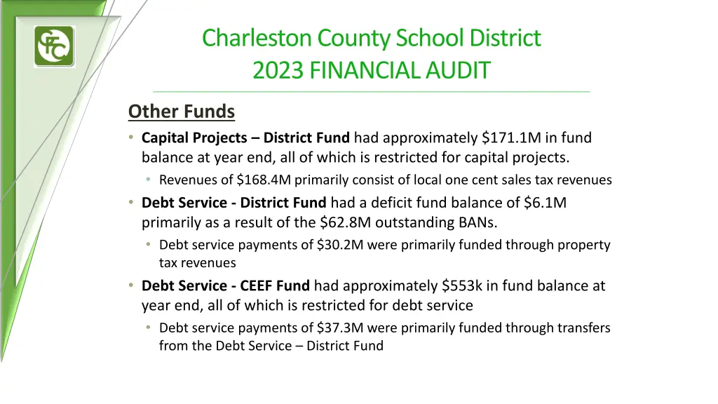 charleston county school district 2023 financial 9