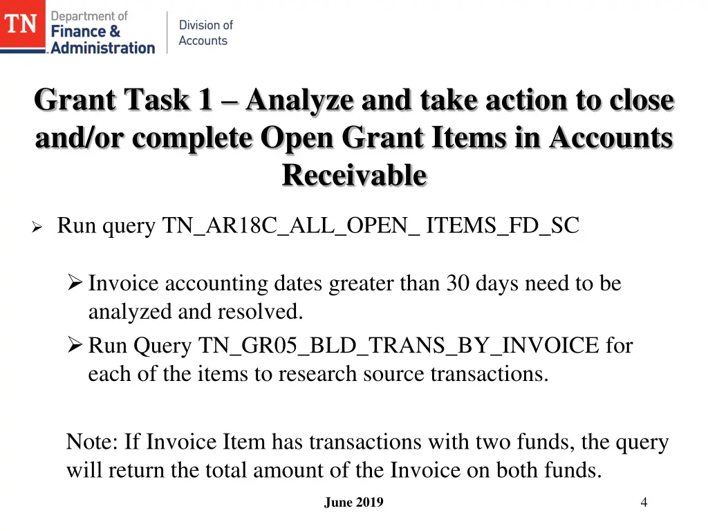grant task 1 analyze and take action to close