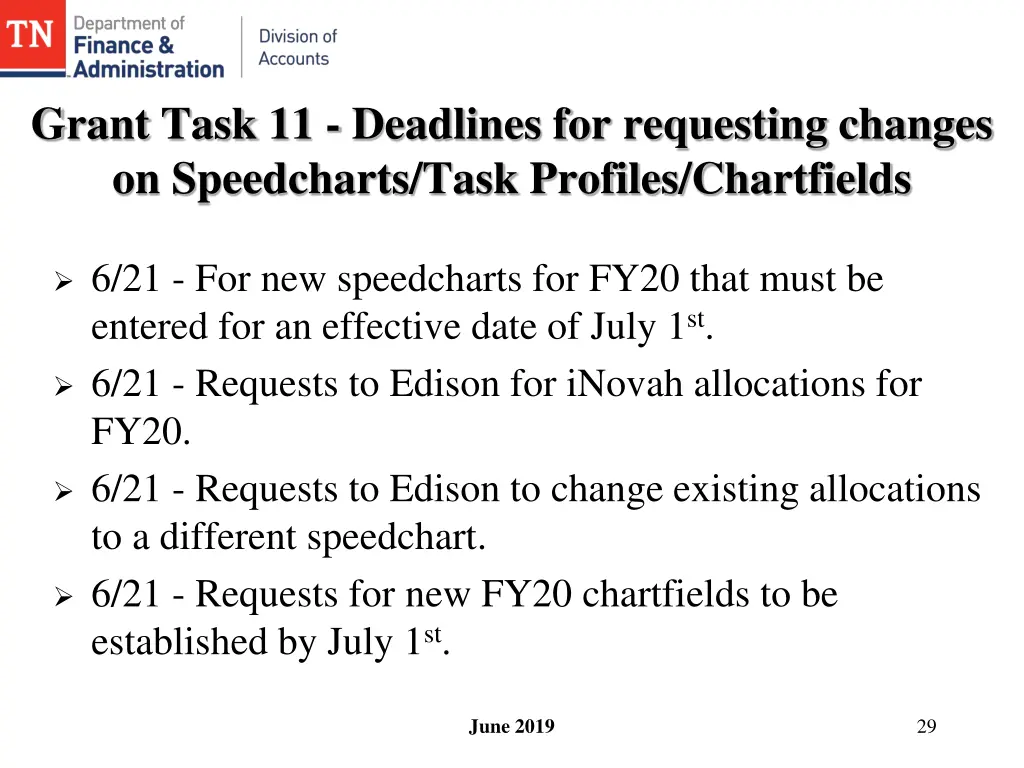 grant task 11 deadlines for requesting changes