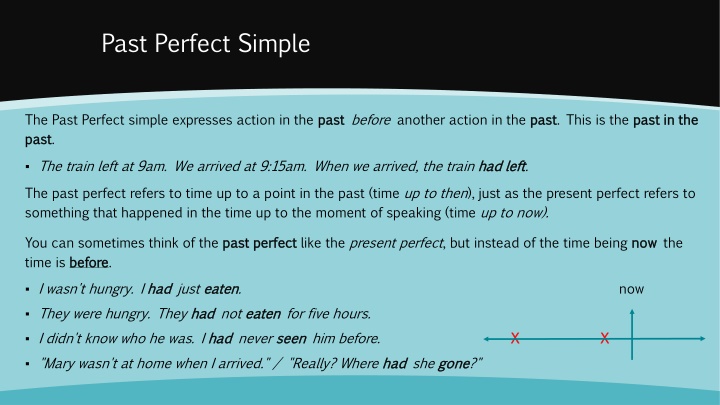 past perfect simple