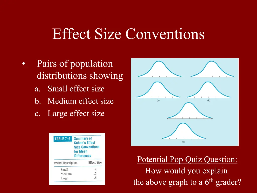 effect size conventions