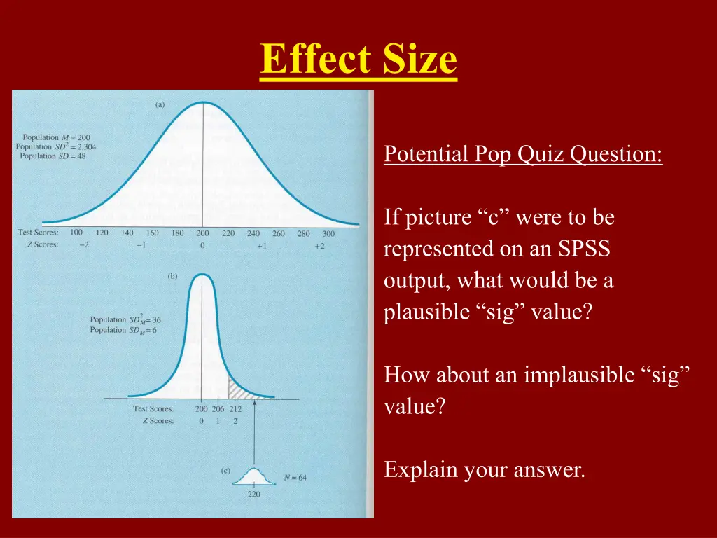 effect size