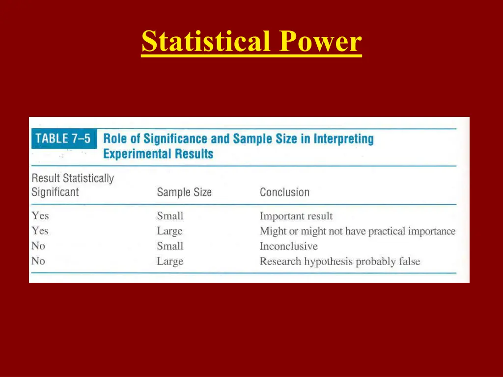 statistical power 16