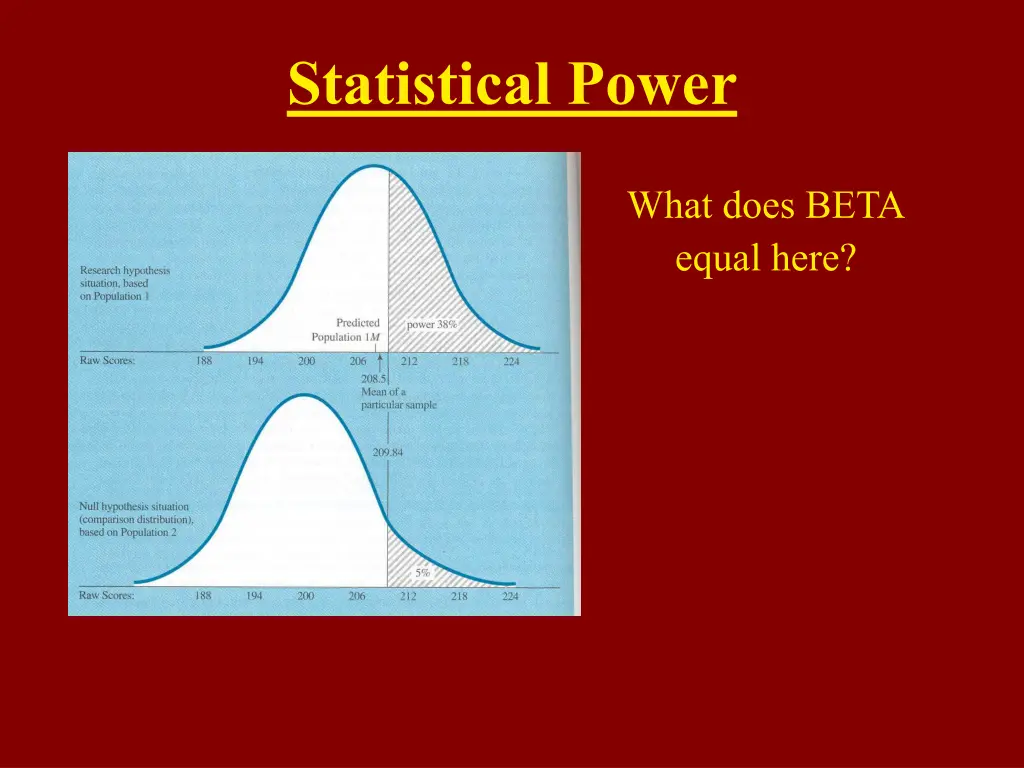 statistical power 7