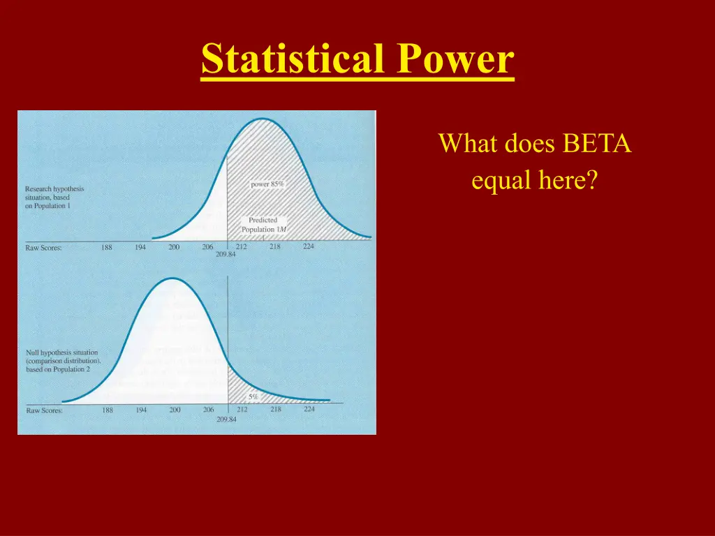 statistical power 8