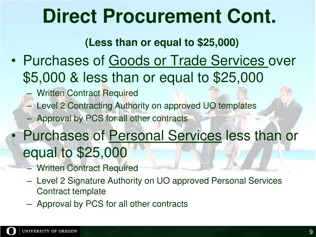 direct procurement cont less than or equal