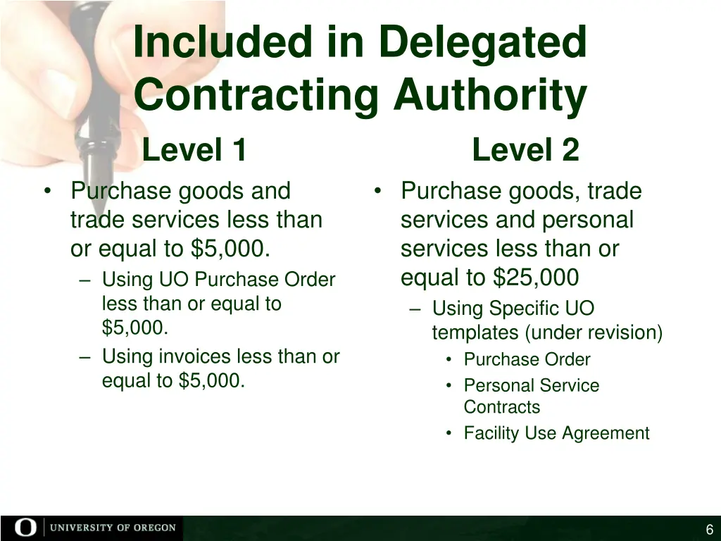 included in delegated contracting authority level
