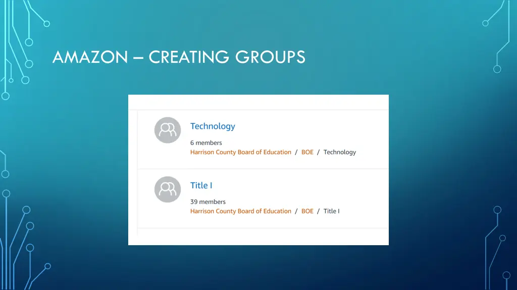 amazon creating groups