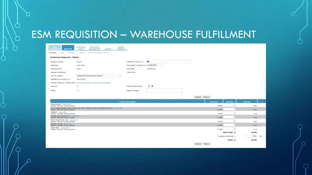 esm requisition warehouse fulfillment