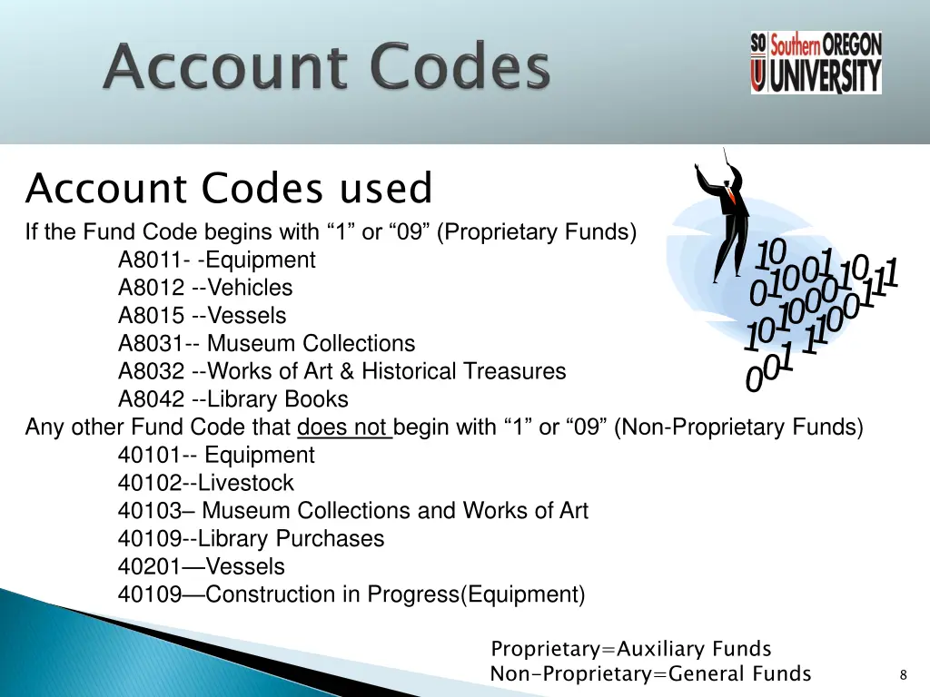 account codes used if the fund code begins with