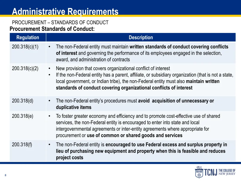 administrative requirements procurement standards