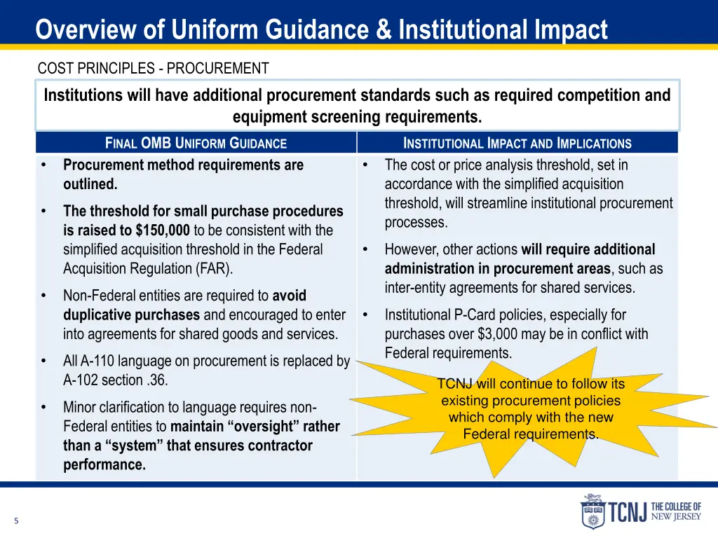 overview of uniform guidance institutional impact 1