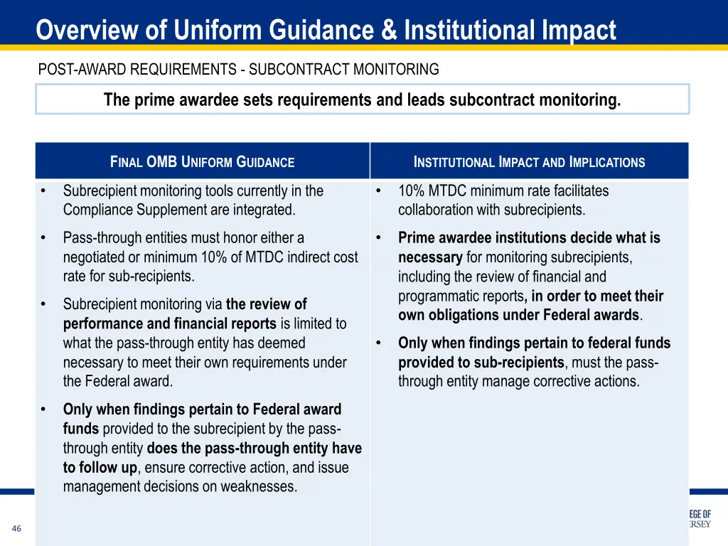 overview of uniform guidance institutional impact 6