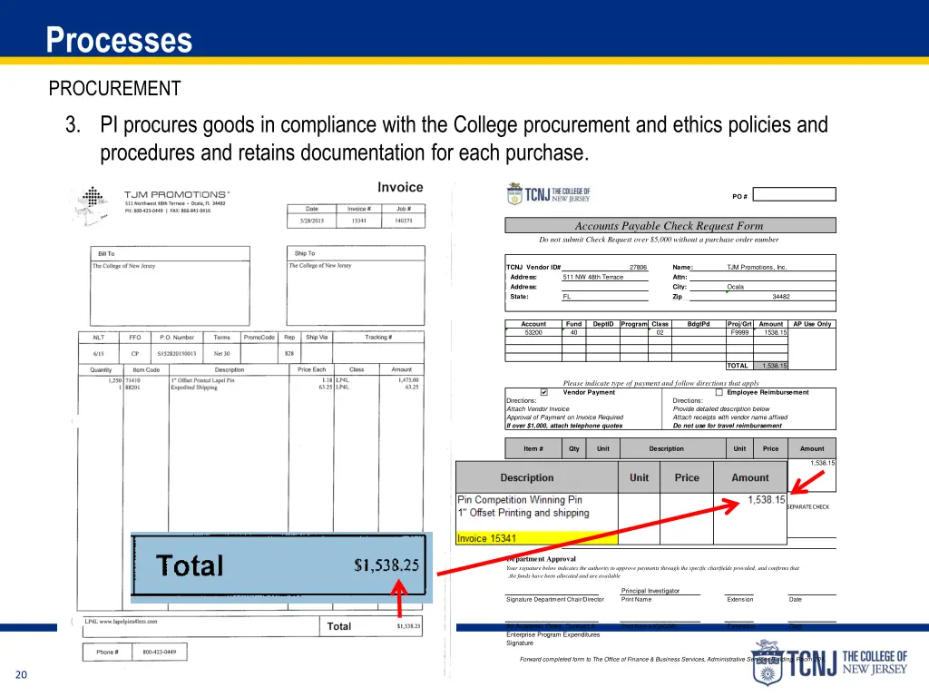 processes 3