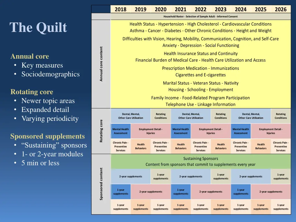 slide10