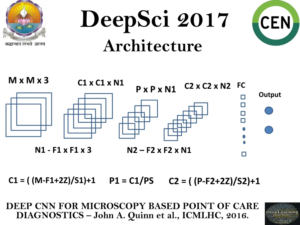 deepsci 2017 architecture 1