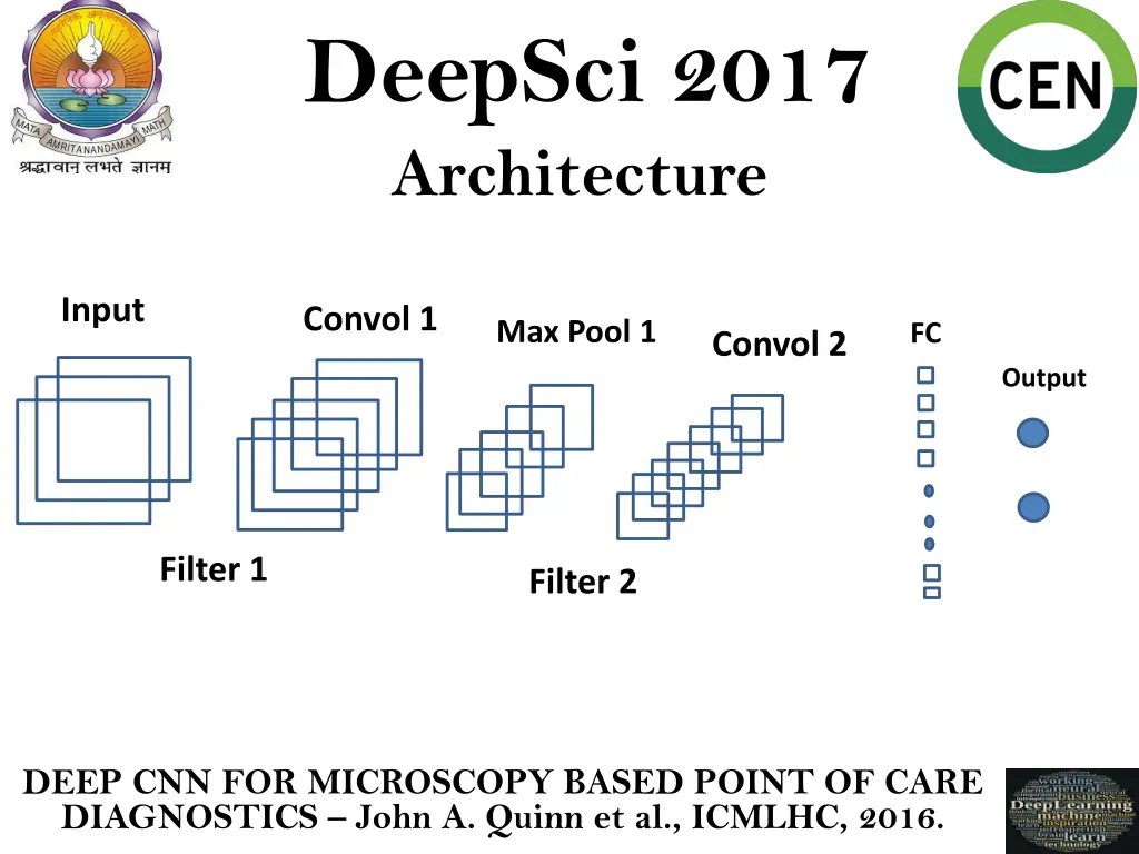deepsci 2017 architecture