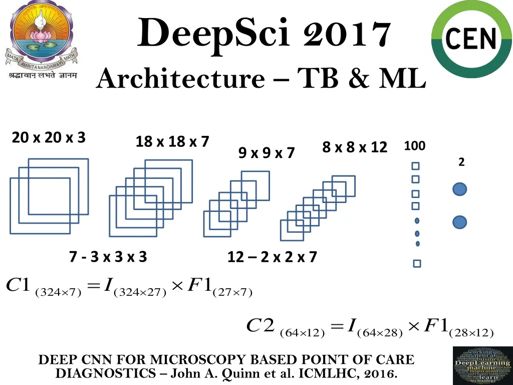 deepsci 2017 architecture tb ml 1