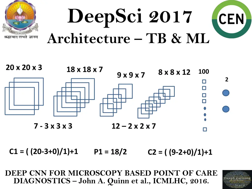 deepsci 2017 architecture tb ml