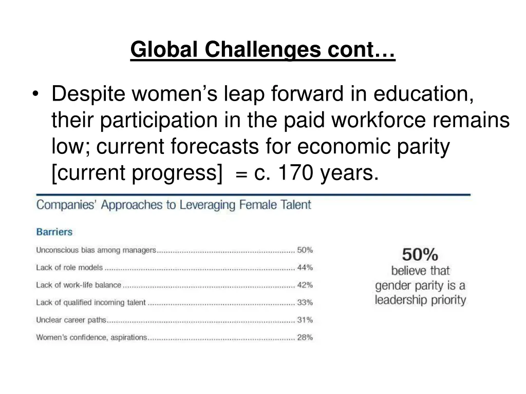 global challenges cont