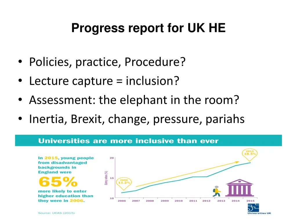 progress report for uk he