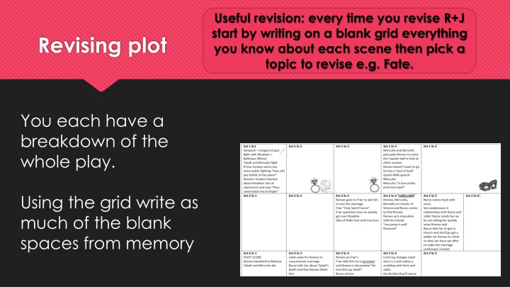 useful revision every time you revise r j start