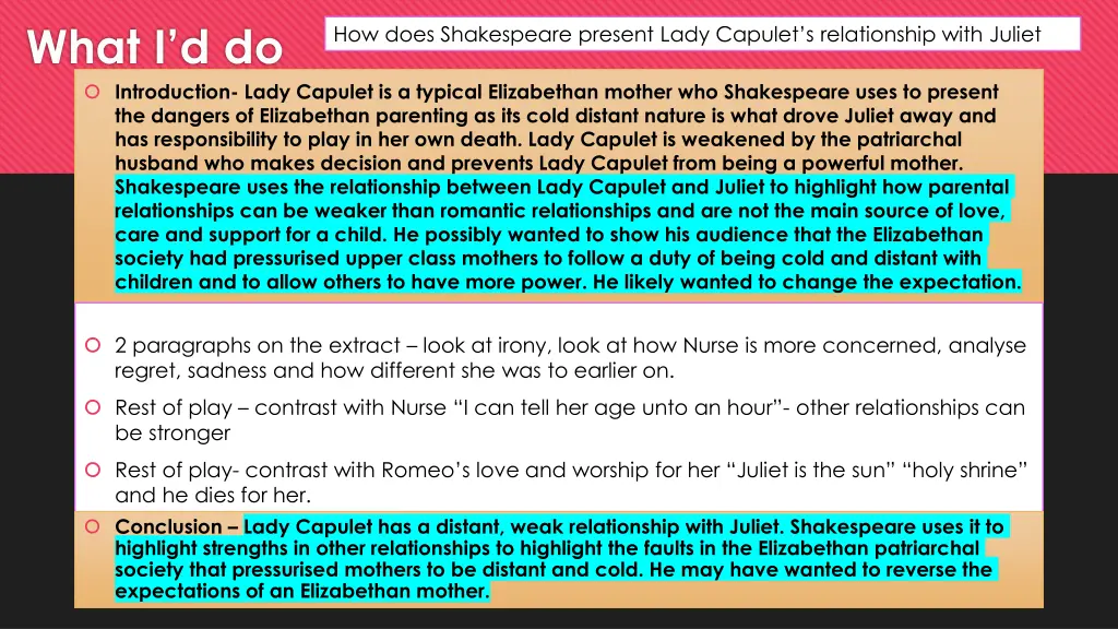 what i d do introduction lady capulet