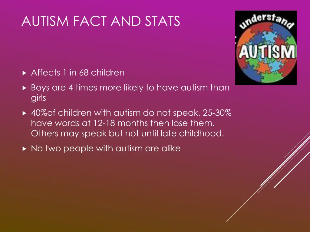 autism fact and stats