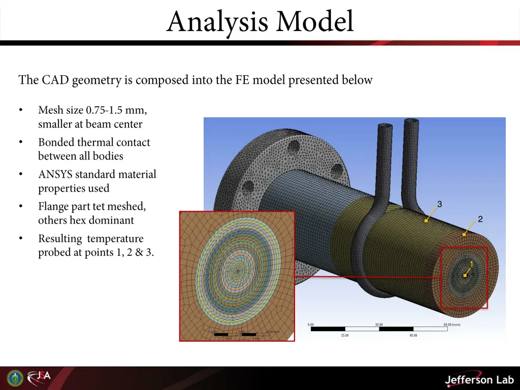 slide5