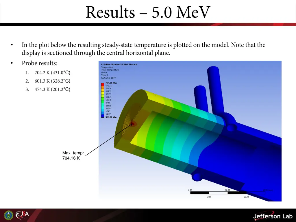 slide7