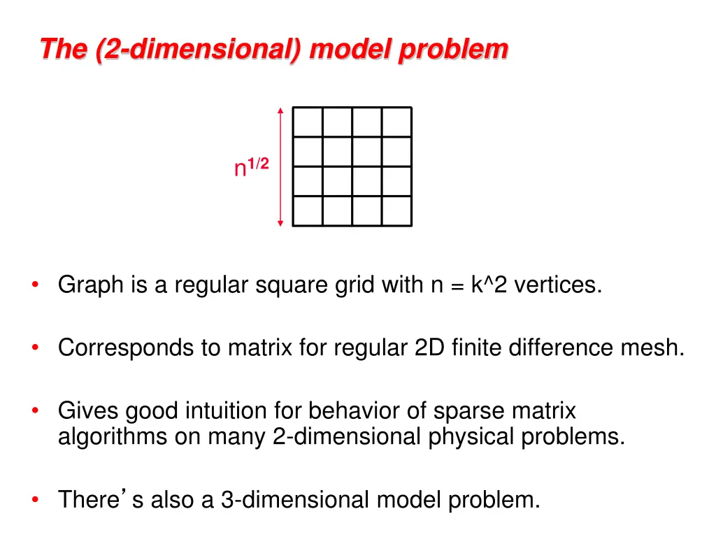 the 2 dimensional model problem