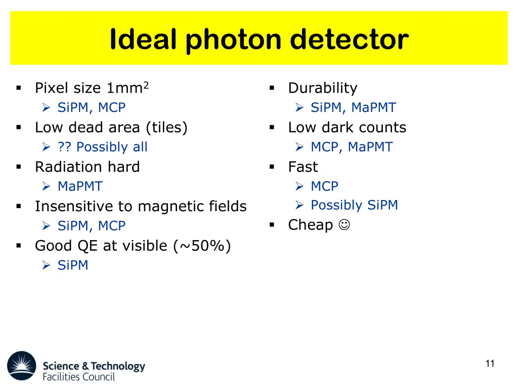 ideal photon detector