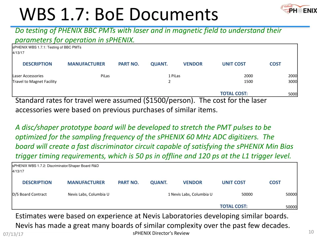 wbs 1 7 boe documents do testing of phenix