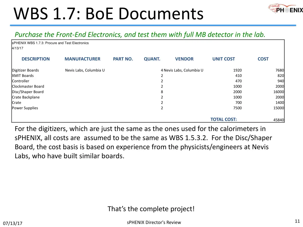 wbs 1 7 boe documents