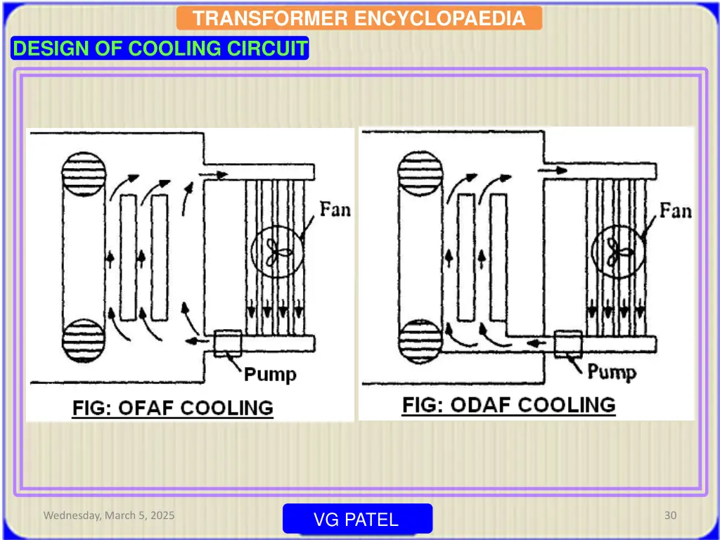 transformer encyclopaedia 28