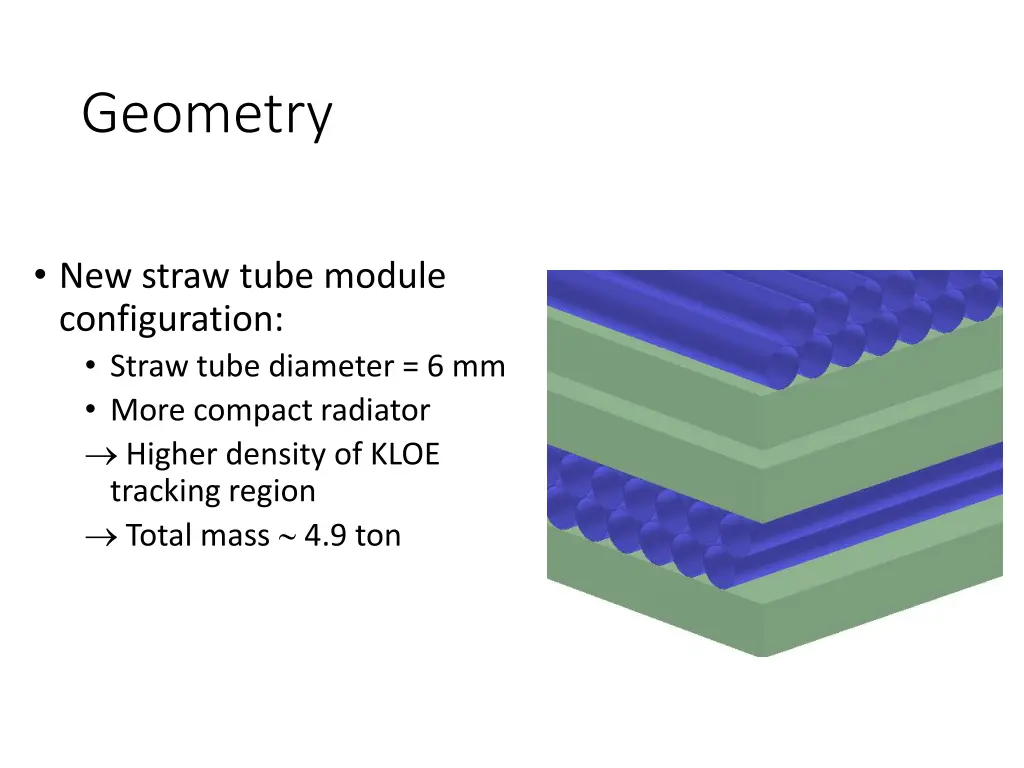 geometry