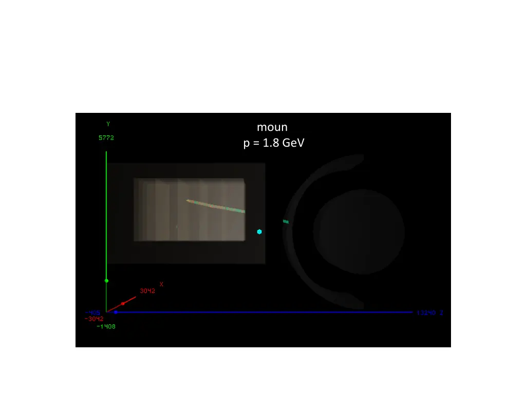 moun p 1 8 gev