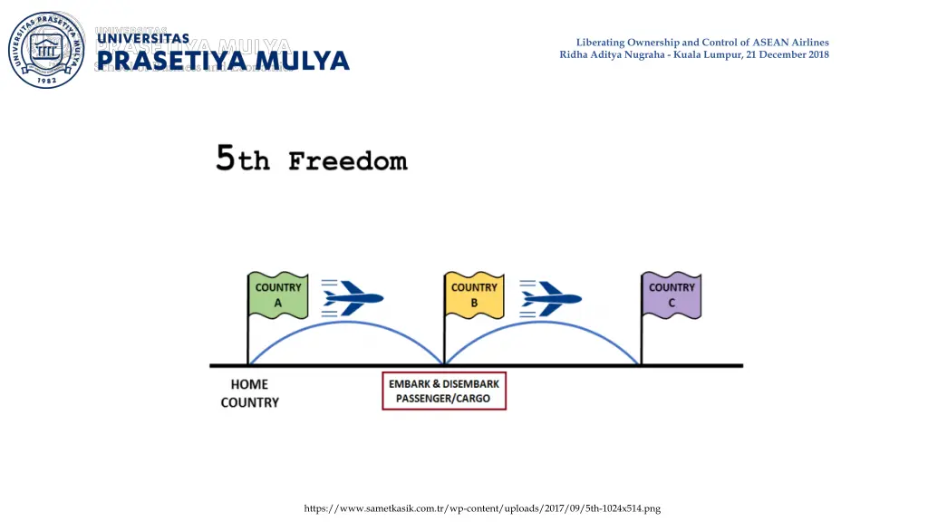 liberating ownership and control of asean 2
