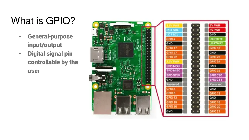 what is gpio