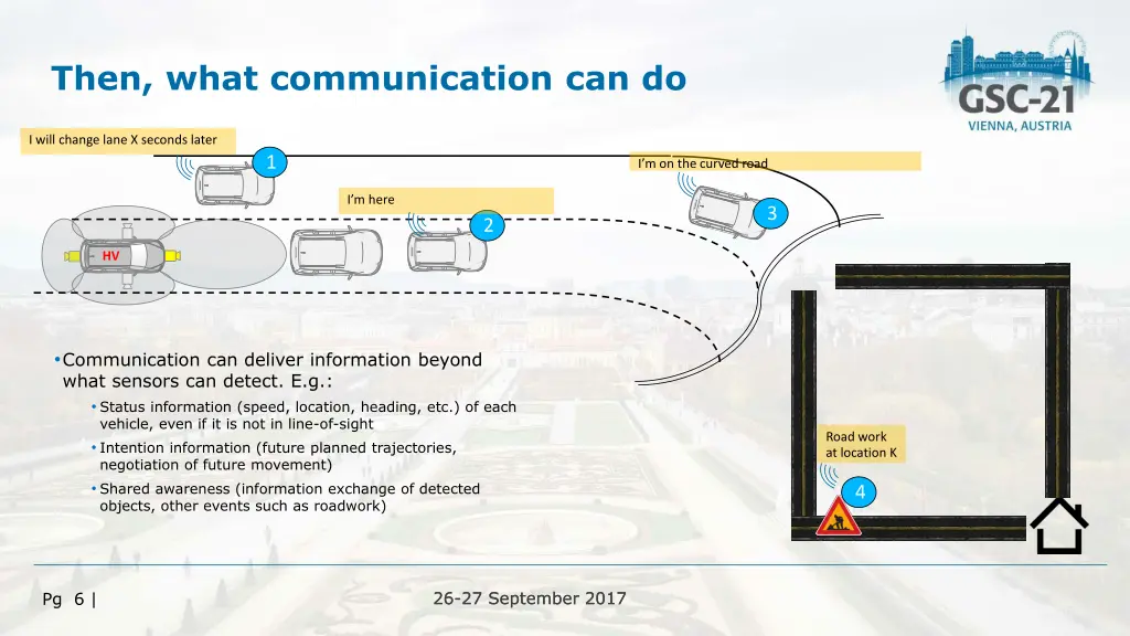 then what communication can do