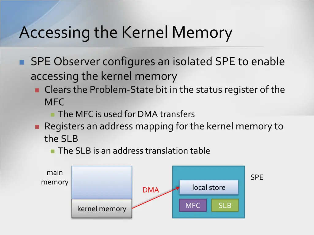 accessing the kernel memory