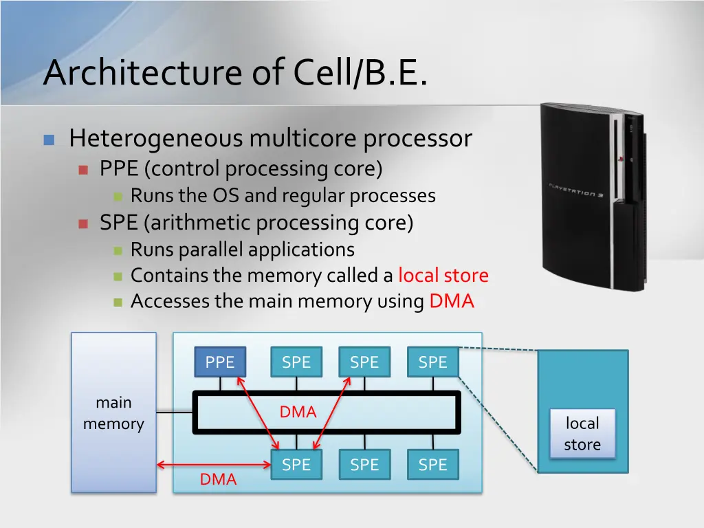 architecture of cell b e
