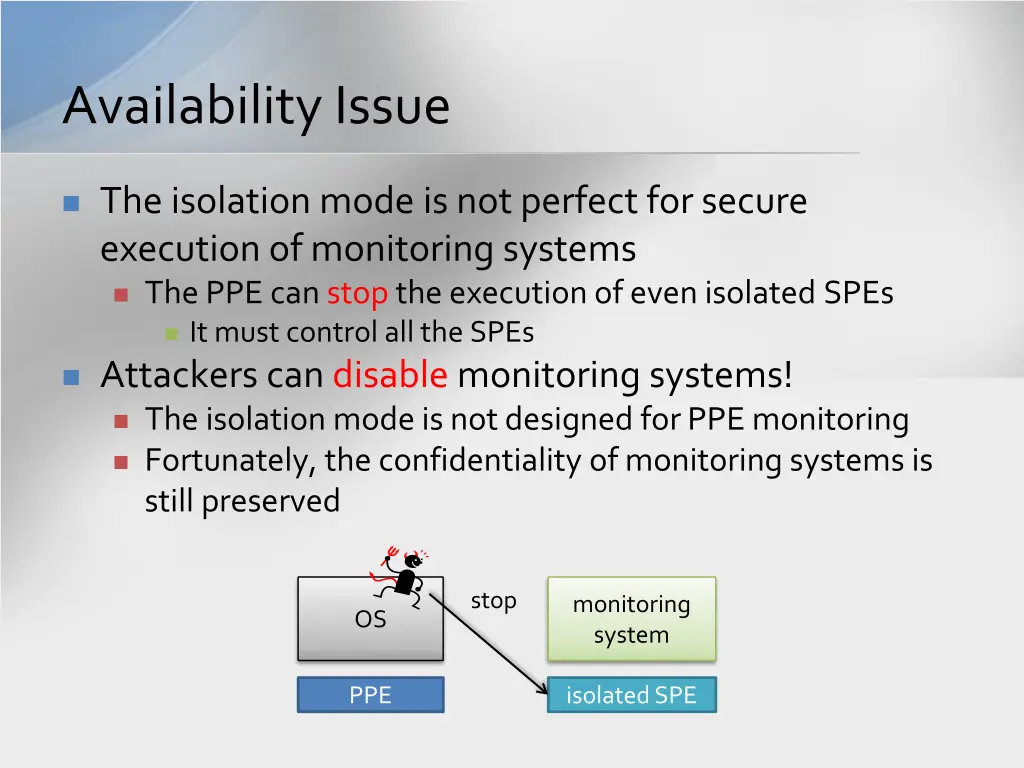availability issue